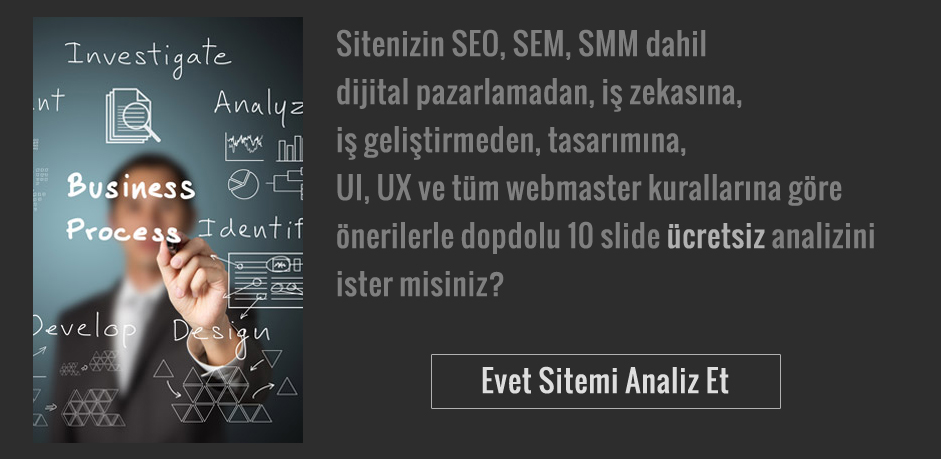 E-ticaret sitenizi ücretsiz analiz ettirin